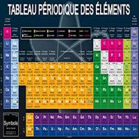 tableau périodique des éléments